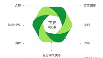 法源法律诊所虚拟仿真平台软件