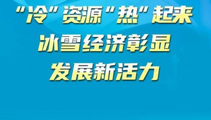 “冷”资源“热”起来 冰雪经济彰显发展新活力