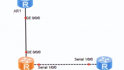 PPPoE实验新手必备:从0到1的网络配置指南!