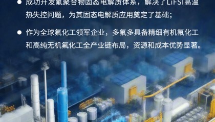 固态电池已经具备装车能力 多氟多:从核心材料商到电池生力军
