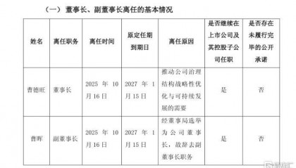 “玻璃大王”曹德旺交棒,一个时代的转身!