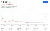 从日本进口车15%关税，墨西哥进口25%？美国三大车企对美日贸易协议很不满