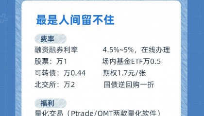 场内基金ETF交易手续费有哪些,ETF佣金最低是多少?