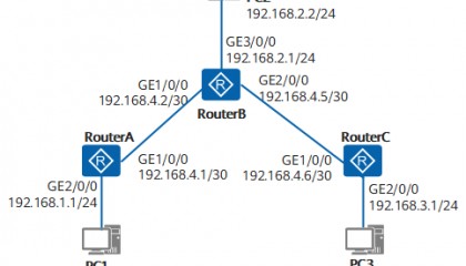 配置IPv4静态路由，轻松搭建高效网络通道