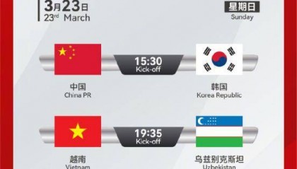 U22国足3月对阵韩国队 U20国足球员能否跳级入队？