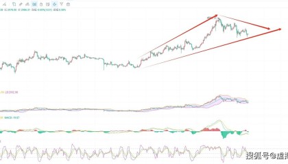 5.3币圈院士解读以太坊（ETH）最新行情，专业视角深入剖析为你指点迷津