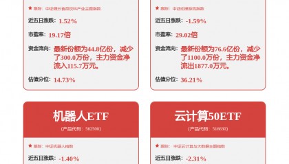海康威视新注册《智能感知算法引擎软件V1.0》项目的软件著作权