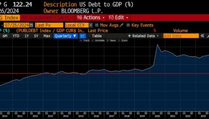 Arthur Hayes 博文：下半年行情走势预测 山寨币周期何时到来？