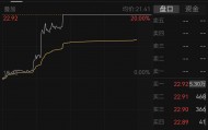 旧传闻引发股价涨停，牛散已扎堆布局，荣科科技回应
