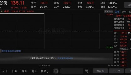 一字涨停！千亿龙头，刚拿下百亿大单