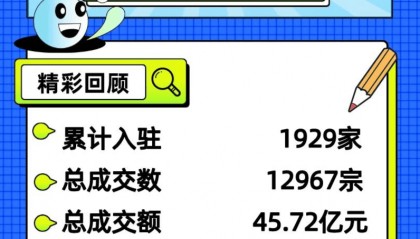 e交易企采云5月风采