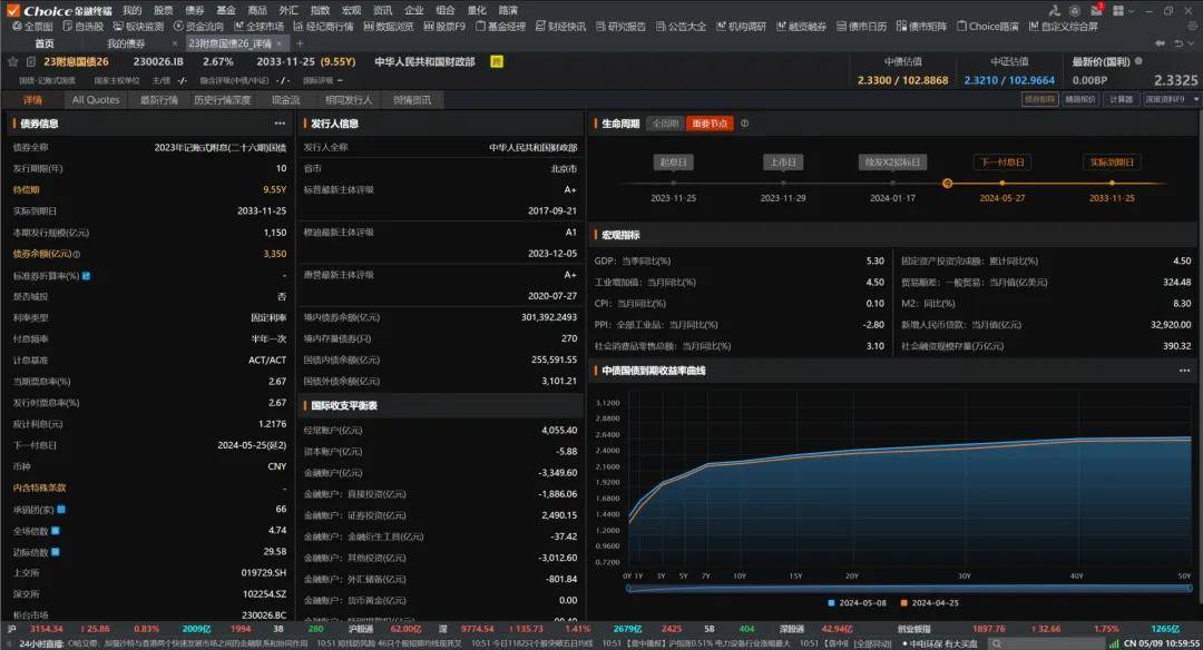 Choice AI债券交易助手 | 专注智能识别