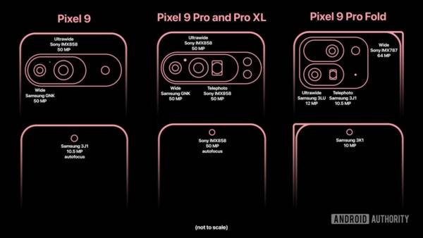 谷歌Pixel 9系列相机配置曝光：多项升级，前置镜头支持自动对焦