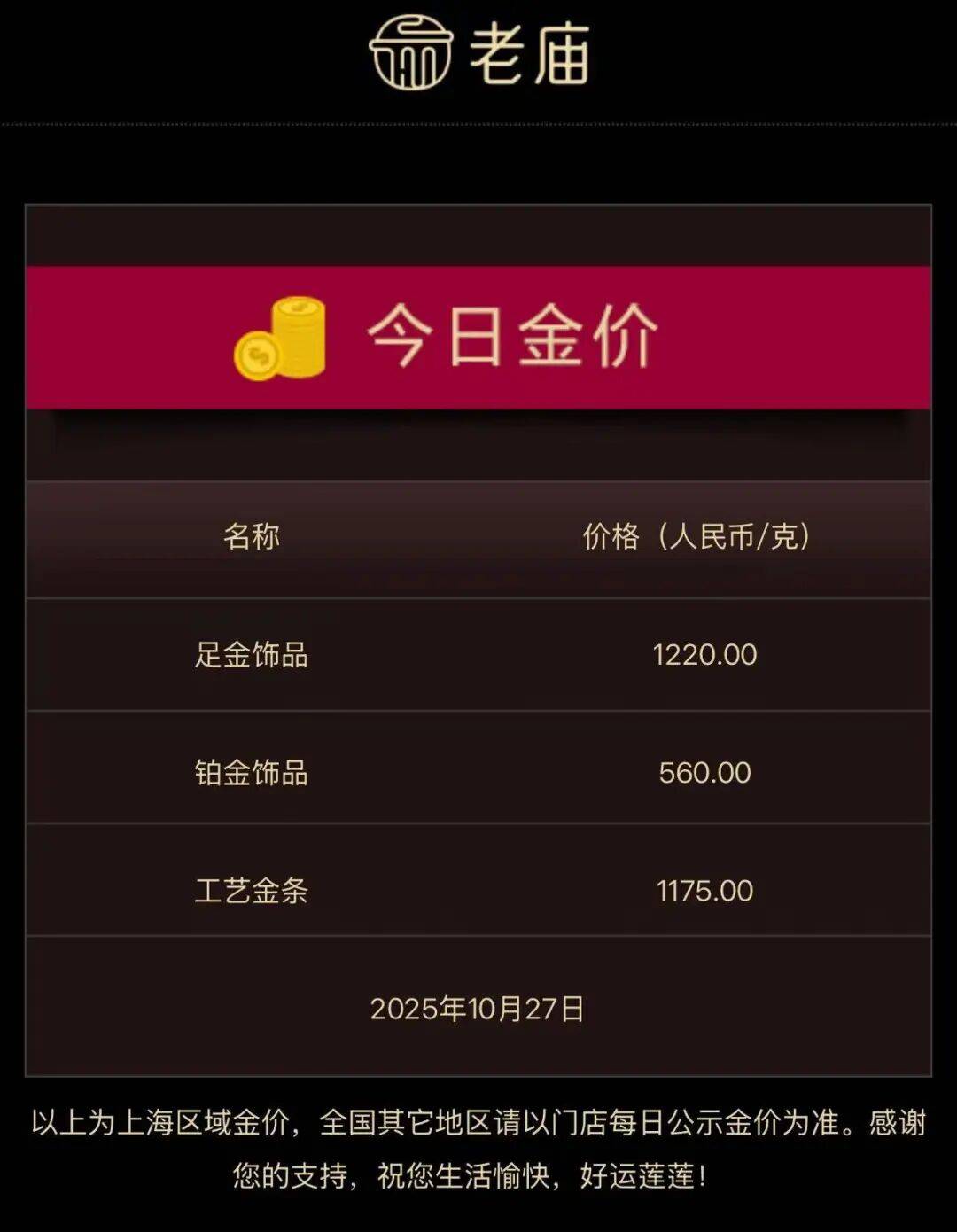 金价,大反转!