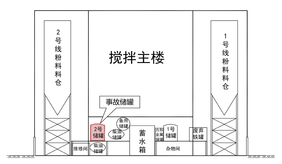 总经理在内，4人死亡1人受伤，安徽发布事故调查报告