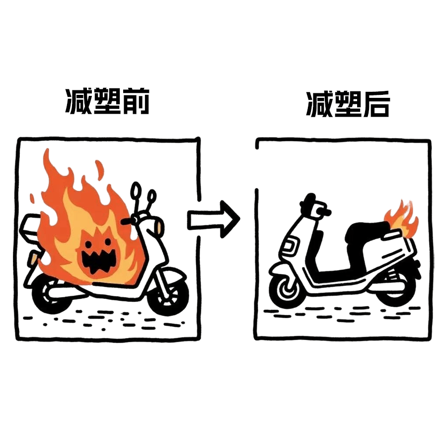 再次提醒！绑定“身份证”，防火性能升级，改装可能“走”不了