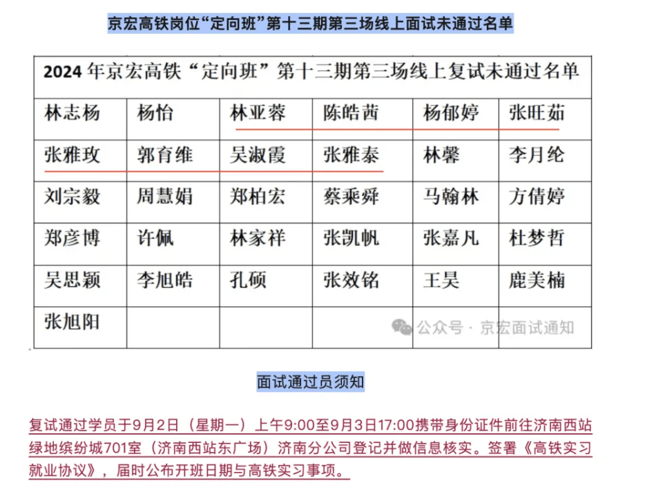“高铁定向班”也有五人组？造假成本太低