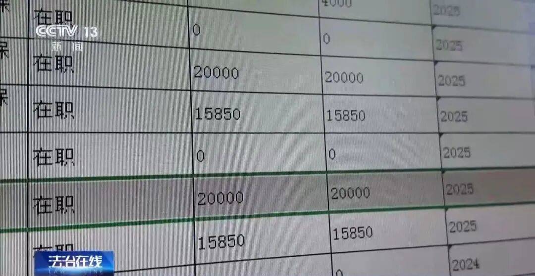 公司15人，13名女员工集中生育，“老板”被抓