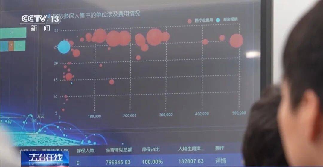 公司15人，13名女员工集中生育，“老板”被抓