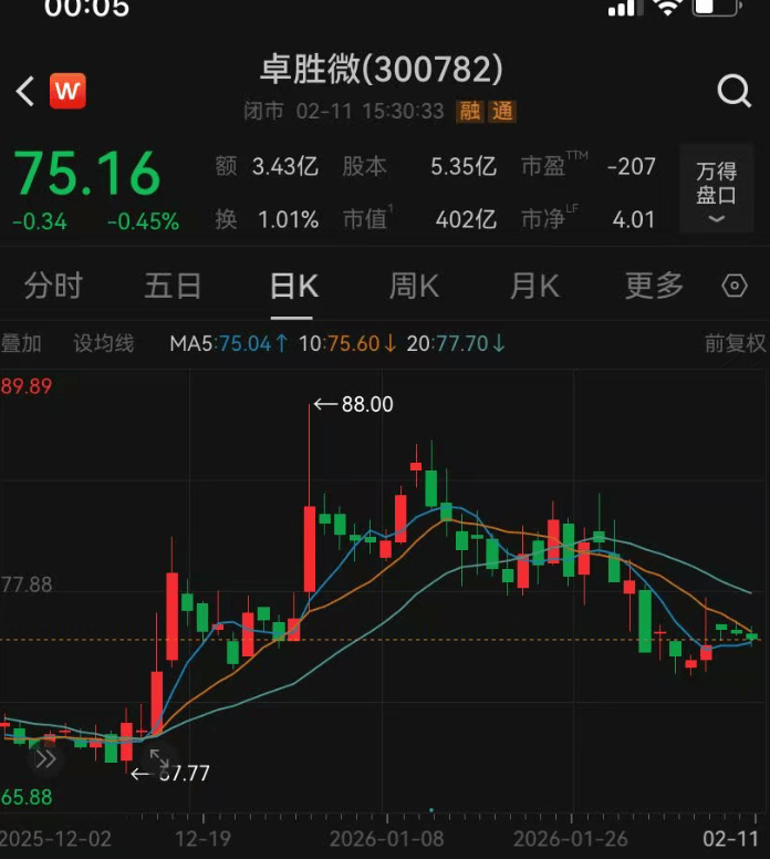 突然公告：离婚，女方分走12.9亿元，男方年薪312万元