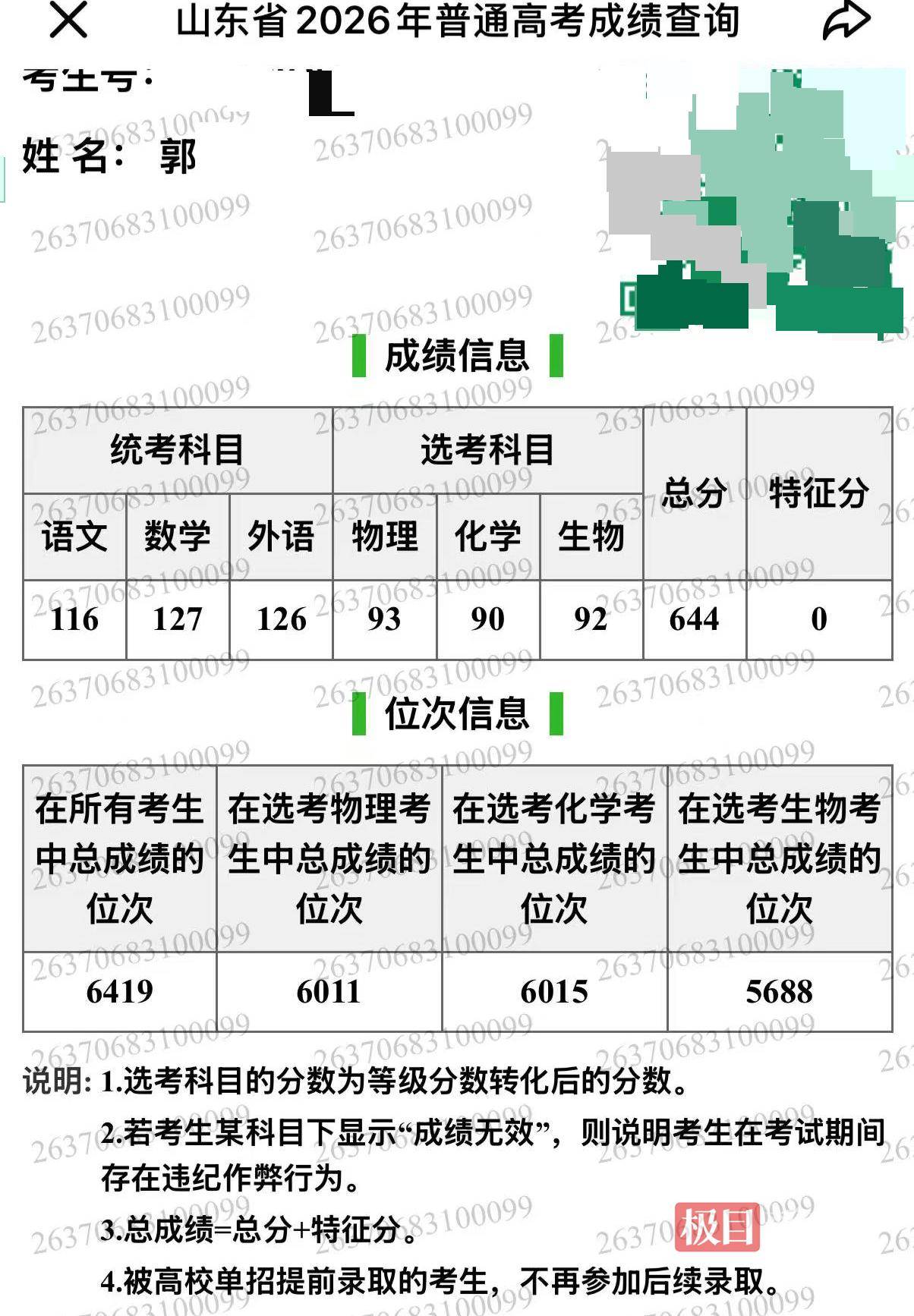 填报志愿没看清楚本部和分校，山东644分考生被厦大马来西亚分校录取，家长称费用太高无力承担，本人：只能复读