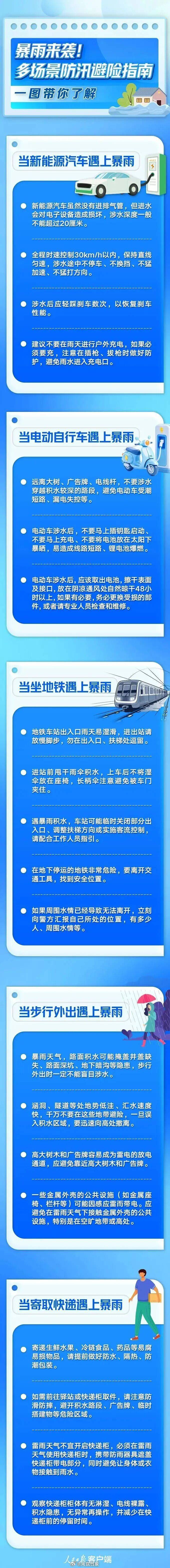 南京刚刚发布:暴雨预警!今天上午到夜里,大部分地区将出现6小时雨量50毫米以上的强降雨,个别点累计雨量可达100毫米以上,注意防范
