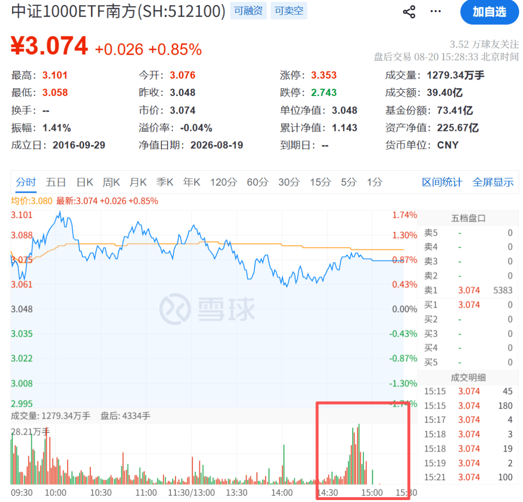 尾盘30分钟，A股突变！发生了什么？