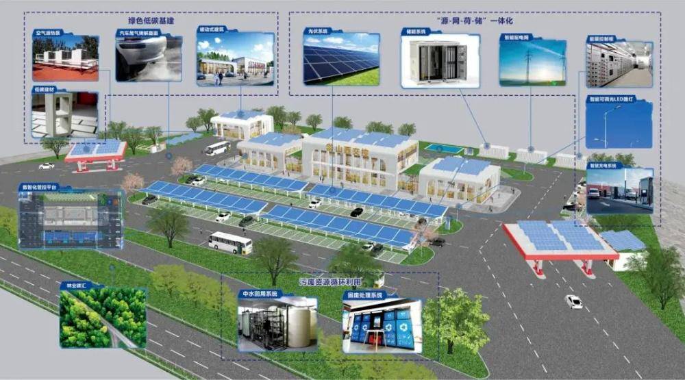 山西省首个！山西高速公路收费站解锁近零碳新模式