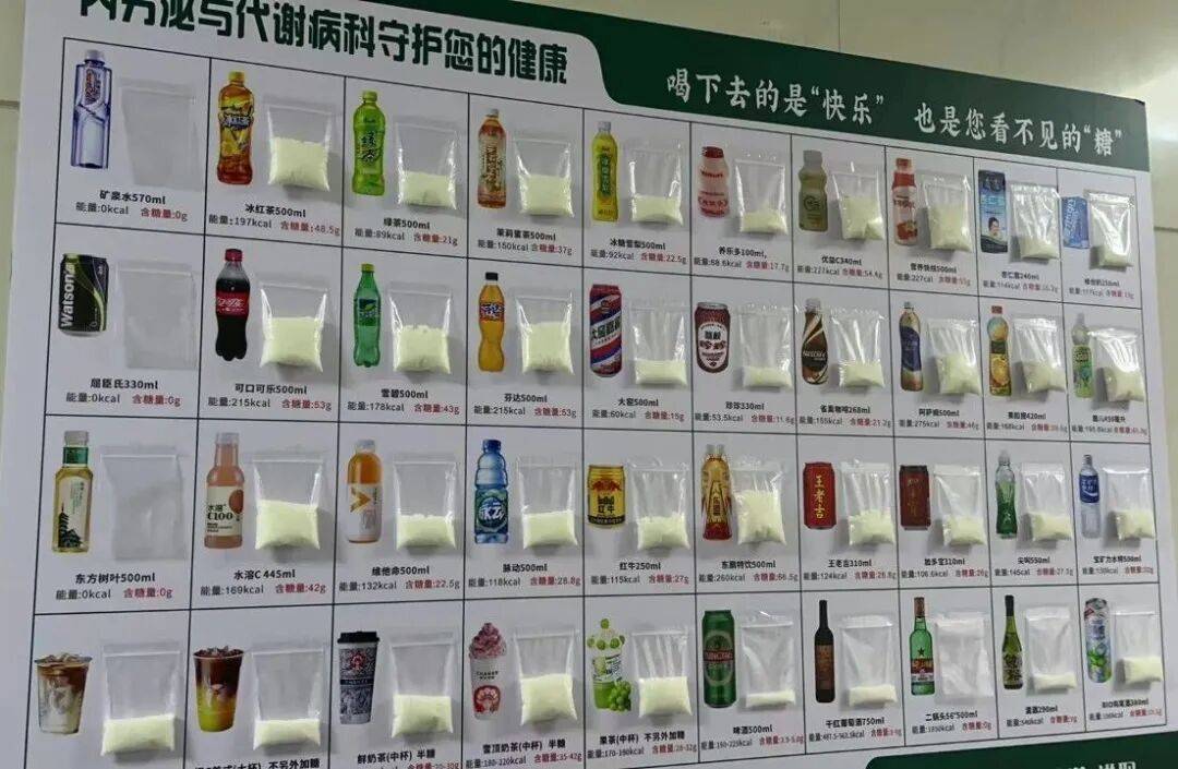 白砂糖or果葡糖浆？今天给你个准信儿~